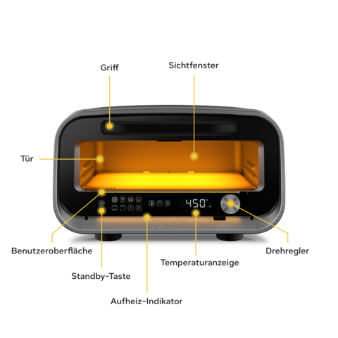 Das Ooni Volt 2 Elektro Pizzaofen & Halo Pro Spiral-Knetmaschine Bundle von Ooni bietet einen kompakten schwarzen Pizzaofen mit beschrifteten deutschen Teilen: Tür, Griff, Sichtfenster, Benutzeroberfläche, Standby-Taste, Heizungsanzeige, Temperaturanzeige und Bedienknopf.