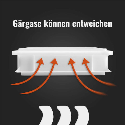 Ein weißer rechteckiger Behälter aus lebensmittelechtem Kunststoff mit nach außen weisenden roten Pfeilen, die auf Gasfreisetzung hinweisen. Der deutsche Text oben lautet „Gärgase können entweichen“. Der Hintergrund ist schwarz. Bei diesem Produkt handelt es sich um das FUMOSA Pizzaballen-Box-Set (40x30x7) von Fumosa.